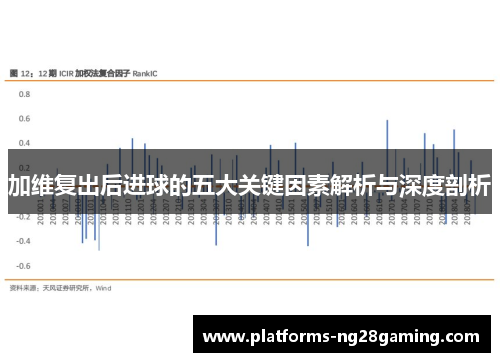 加维复出后进球的五大关键因素解析与深度剖析