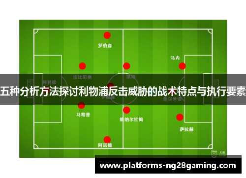 五种分析方法探讨利物浦反击威胁的战术特点与执行要素