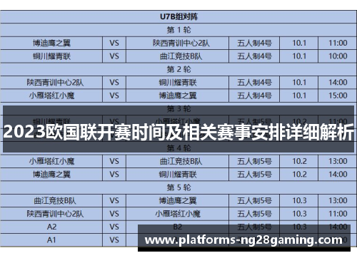 2023欧国联开赛时间及相关赛事安排详细解析