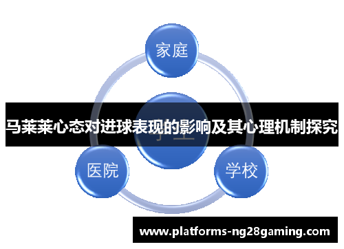马莱莱心态对进球表现的影响及其心理机制探究