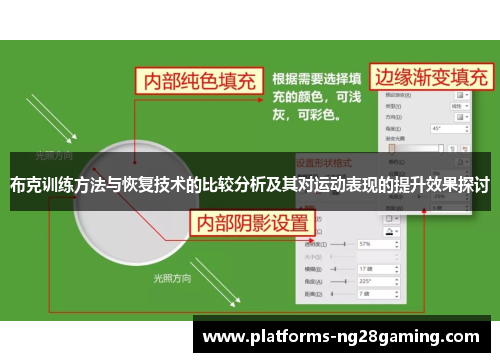 布克训练方法与恢复技术的比较分析及其对运动表现的提升效果探讨