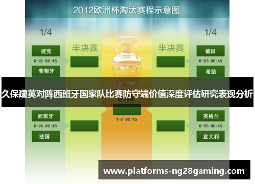 久保建英对阵西班牙国家队比赛防守端价值深度评估研究表现分析