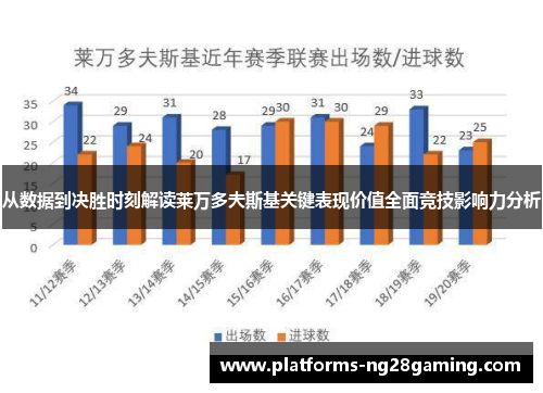 从数据到决胜时刻解读莱万多夫斯基关键表现价值全面竞技影响力分析 从数据到决胜时刻解读莱万多夫斯基关键表现价值全面竞技影响力分析