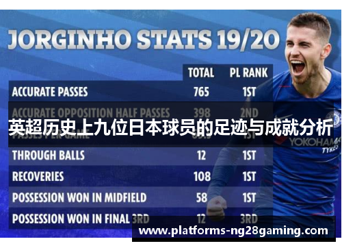 英超历史上九位日本球员的足迹与成就分析