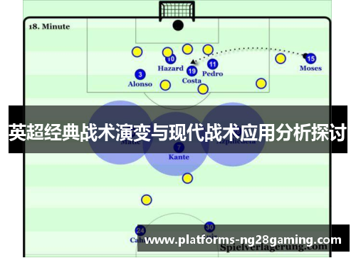英超经典战术演变与现代战术应用分析探讨