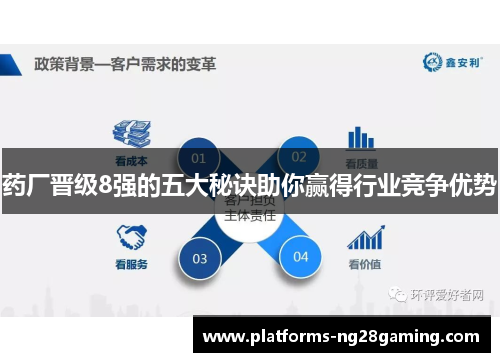 药厂晋级8强的五大秘诀助你赢得行业竞争优势