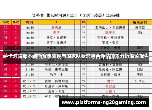 萨卡对阵那不勒斯赛事表现与国家队状态综合评估前景分析解读报告