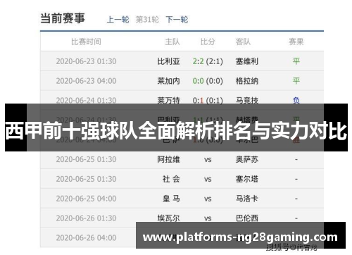 西甲前十强球队全面解析排名与实力对比