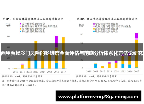 西甲赛场冷门风险的多维度全面评估与前瞻分析体系化方法论研究