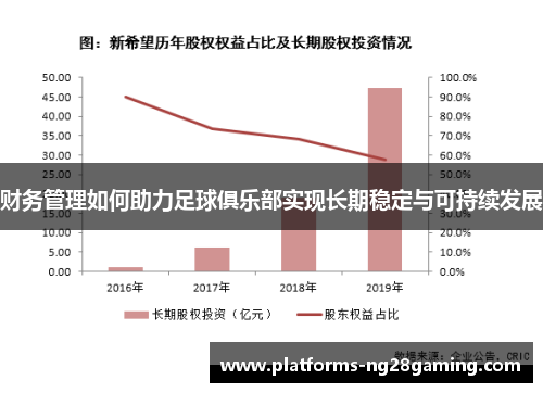 财务管理如何助力足球俱乐部实现长期稳定与可持续发展