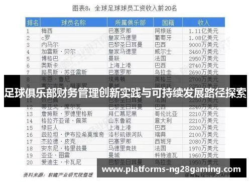 足球俱乐部财务管理创新实践与可持续发展路径探索