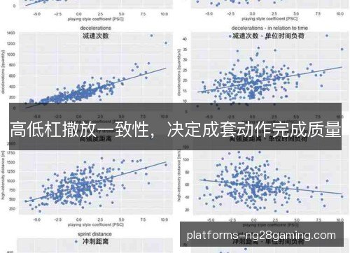 高低杠撒放一致性,决定成套动作完成质量 高低杠撒放一致性,决定成套动作完成质量